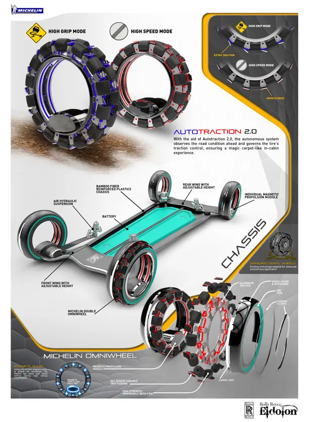 2030 Rolls Royce Eidolon by Ying Hern Pow