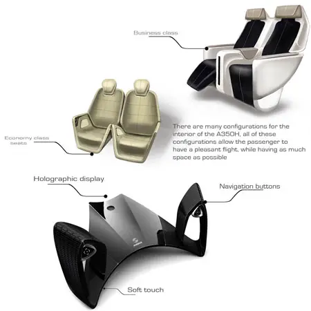 Aircraft Design on A350h Aircraft Design