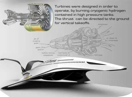 A350H Aircraft Design