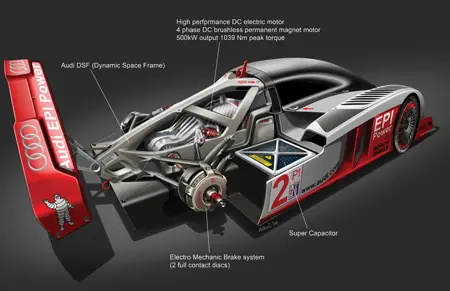 audi R25 racing car prototype