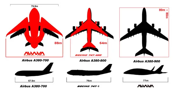 AWWA Sky Whale Concept Plane by Oscar Viñals