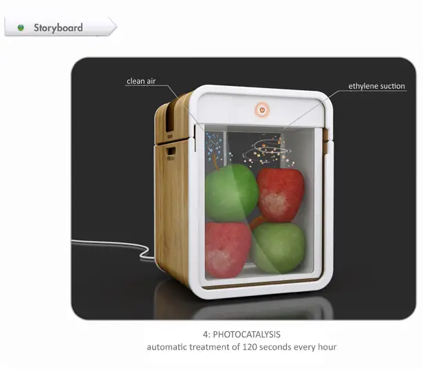 BeFresh Fruit Storage by Davide Pietrasanta