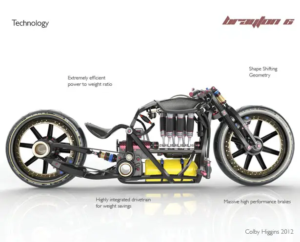 Brayton 6 Concept Bike by Colby Higgins