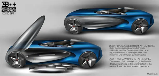 Bugatti Type Zero Concept by Devauze Marc, Anton Lawrence Victor, Emeric Baubant, Yaniss Tebaibi, and Geoffrey Texier