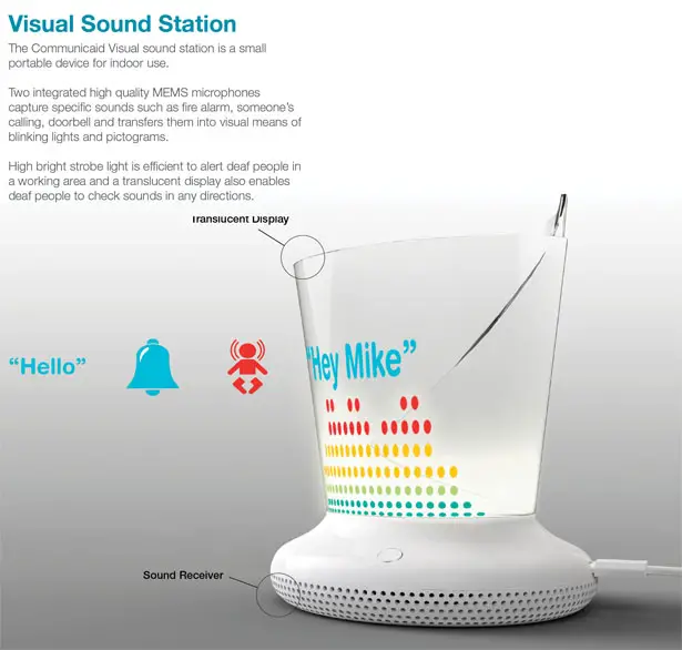 Communicaid System by Jae Pyung Lee