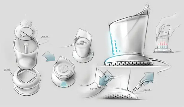 Communicaid System by Jae Pyung Lee