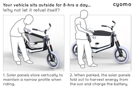 Cyomo Electric Bike