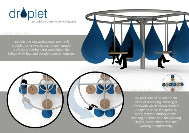 Droplet Outdoor Communal Workspace by Nick Chubb