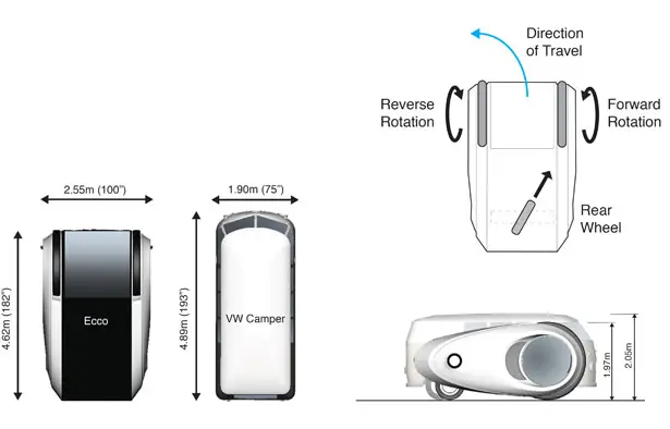 Ecco Futuristic Car