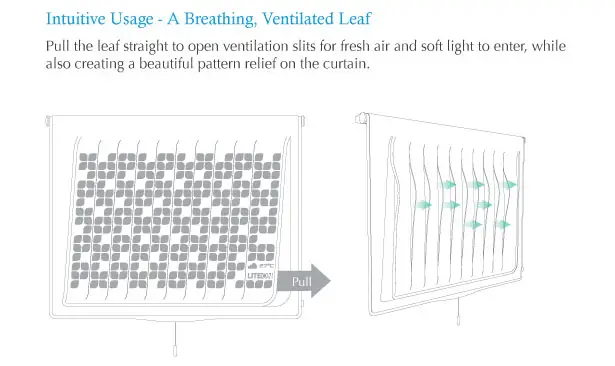 Eco.Leaf Solar Curtain Light by Lim Wan Xuan and Jane Tang Xueling