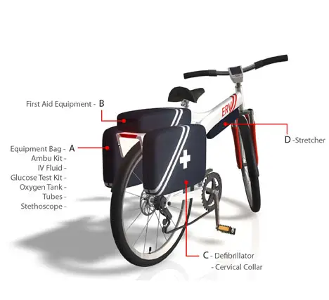 ERV 
Bike