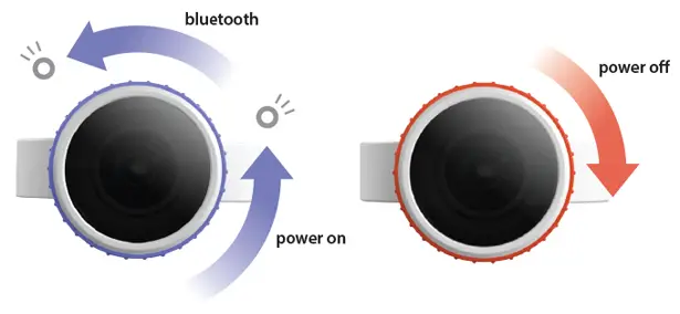 Eye Ring Braille Scanner by Jeong Yong