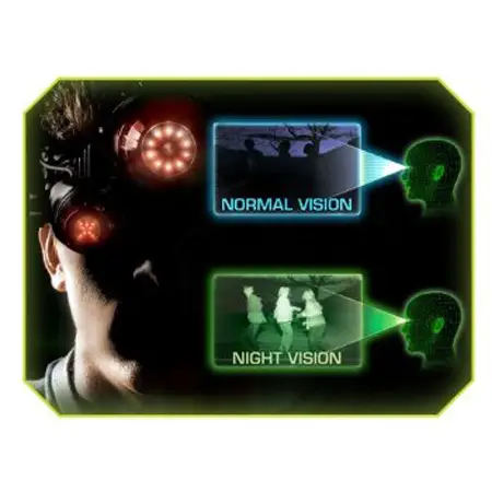 ir vision goggles