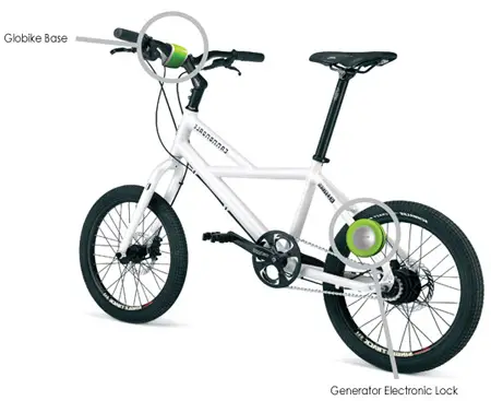  - freecycle-globike7