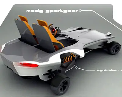 Automotive Concept