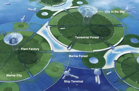 Green Float Botanical City Concept
