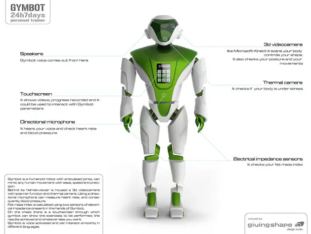 Gymbot Personal Trainer Robot by GivingShape