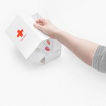 Home First Aid Kit to Address Our Real Needs in Domestic Environment