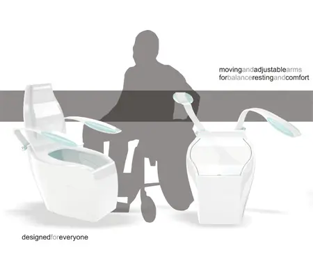 Universal Design Bathrooms on Much Helpful For Physically Handicapped Persons To Keep Balance And