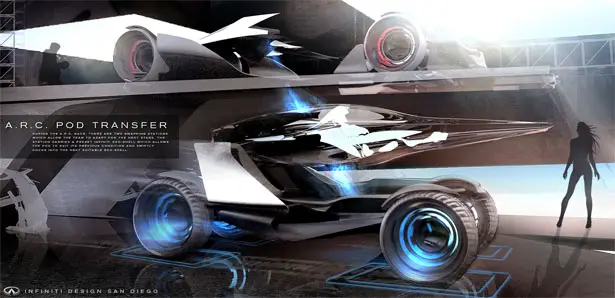 Infiniti SYPNATIQ Futuristic Race Car for 2029 A.R.C Race