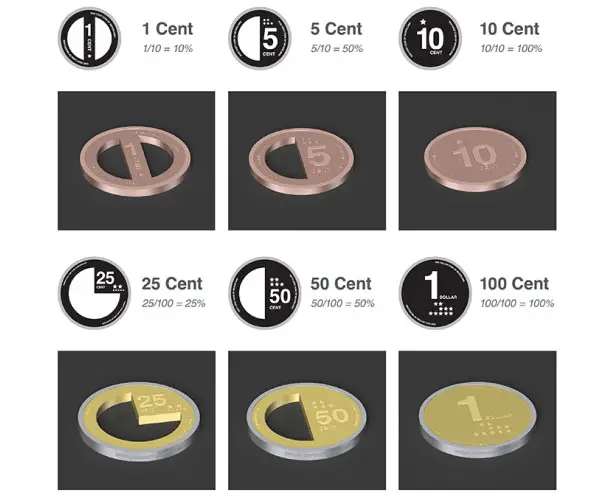 Infographic Coins by Mac Funamizu