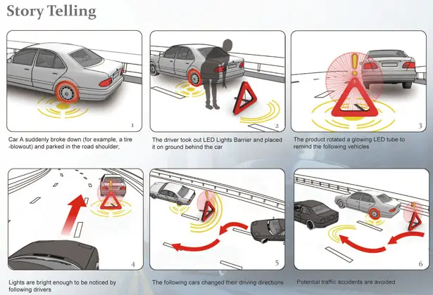 LED Lights Barrier