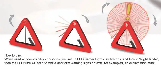LED Lights Barrier