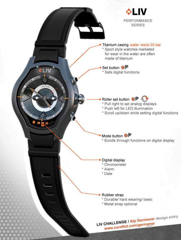 LIV Watch Concept by Alp Germaner