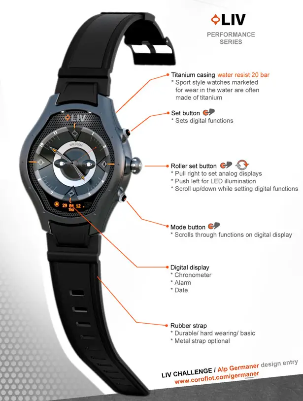 LIV Watch Concept by Alp Germaner