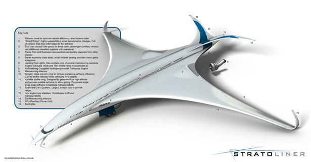 lockheed-stratoliner-by-william-brown4.jpg