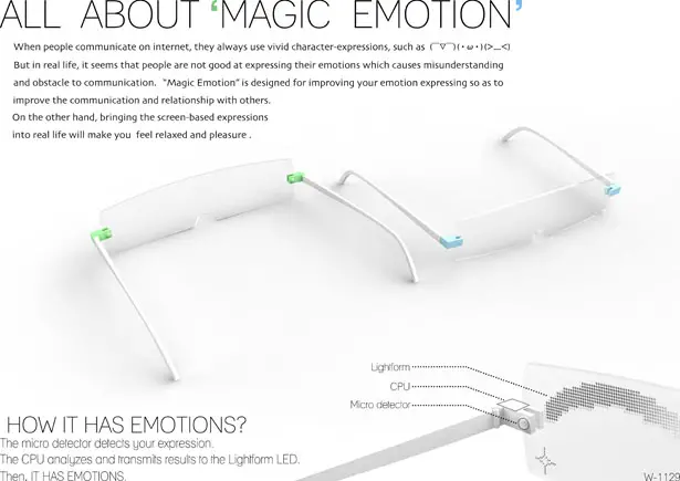 Magic Emotion Eyewear