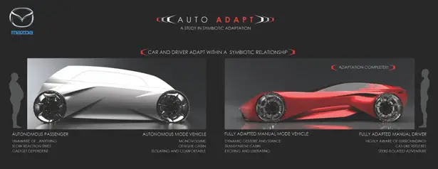 Futuristic Mazda Auto Adapt Concept Car