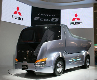 mitsubishi fuso canter, dump truck concept