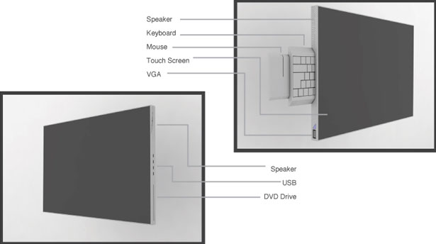 ModuLab The Future of Computer Lab in 2015