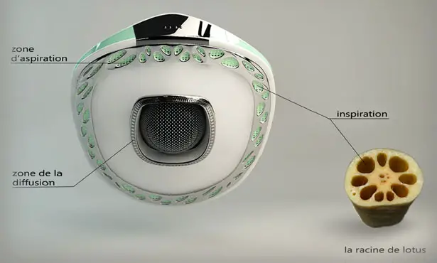 Nanophea Robot Vacuum Cleaner Concept by Zaier Jihed