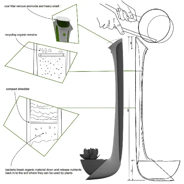 Nepenthes Indoor Plant Device by Khitrova Anna