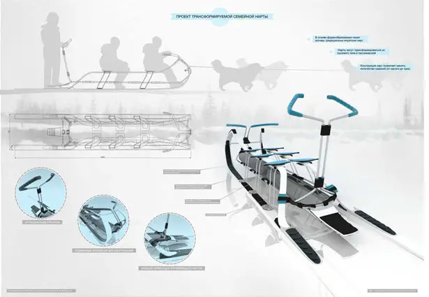 Nerpa Transformable Dog Sledge by Khitrova Anna