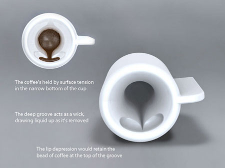 Coffee Cup Designs