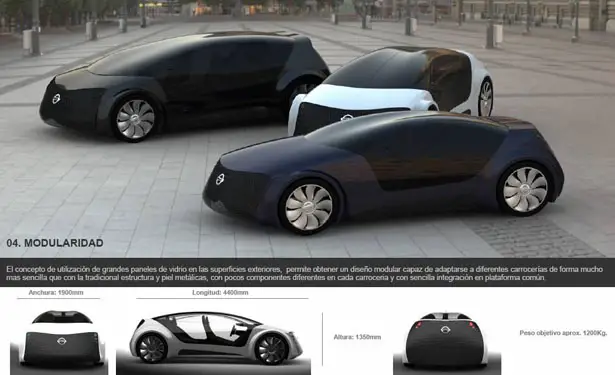 Panorama Car Is mid sized future car by Victor Romero