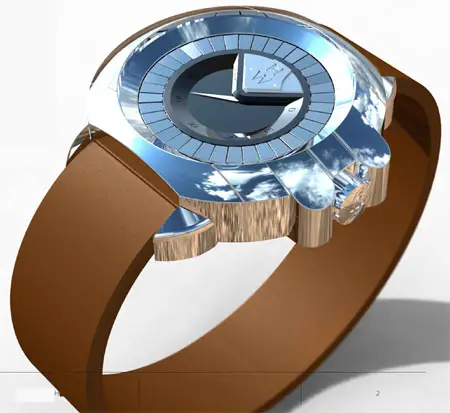 Watches In Style Watches In Style