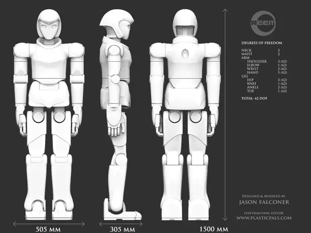 REEM-C Robot Design