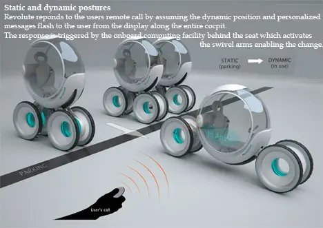 Revolute Futuristic Vehicle