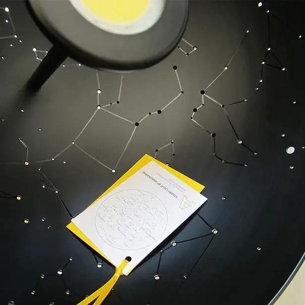 Starry Light Lamps Emit Constellations On Your Ceiling Tuvie