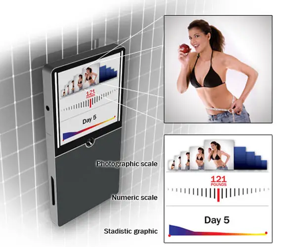 Step by Step Photographic Scale