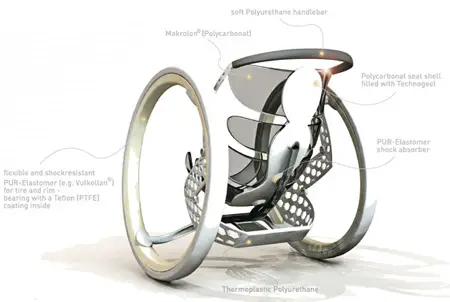 transformable wheelchair concept