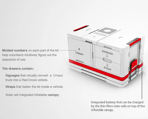 U-Haul Emergency Response Conversion Kit for The American Red Cross by Pengtao Yu