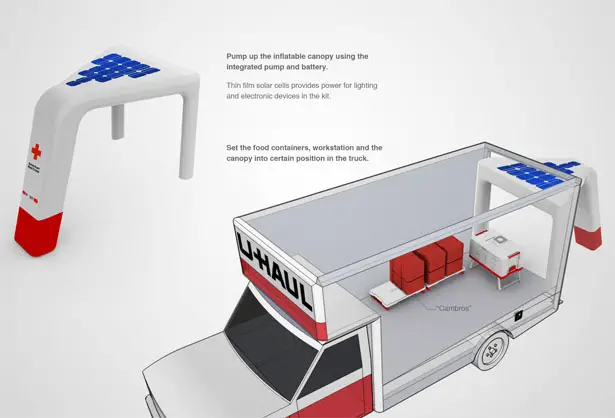 U-Haul Emergency Response Conversion Kit for The American Red Cross by Pengtao Yu