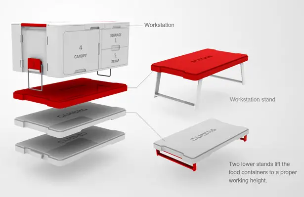 U-Haul Emergency Response Conversion Kit for The American Red Cross by Pengtao Yu