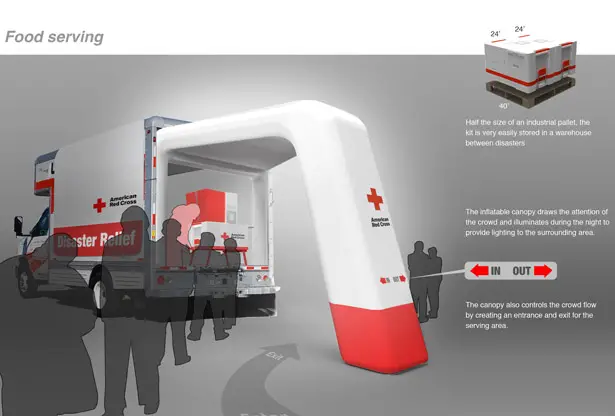 U-Haul Emergency Response Conversion Kit for The American Red Cross by Pengtao Yu
