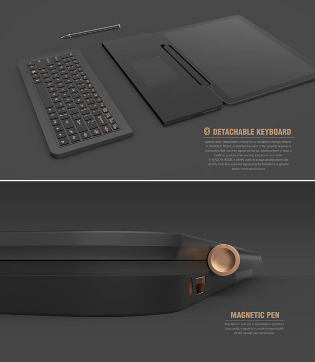 Upsidedown Convertible PC Features Laptop, Tablet, and Desktop